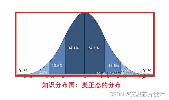 ここに画像の説明を挿入