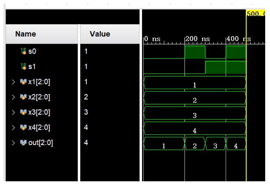 利用Block Design在Vivado实现三位四选一多路选择器_block design 非门-CSDN博客