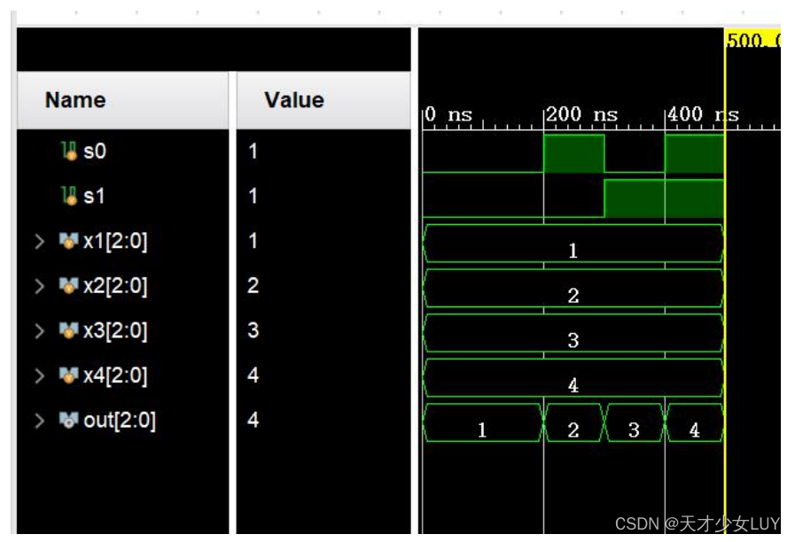 利用Block Design在Vivado实现三位四选一多路选择器_block design 非门-CSDN博客