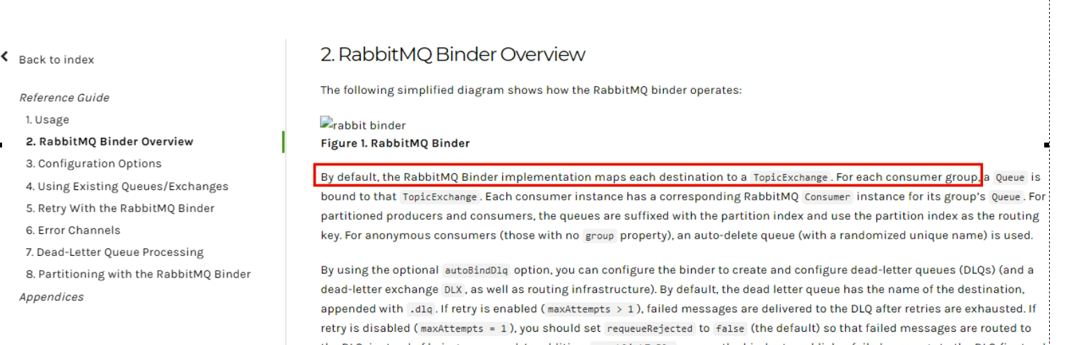 [外链图片转存失败,源站可能有防盗链机制,建议将图片保存下来直接上传(img-Xw5JZu0H-1631302547212)(springcloud.assets/image-20210911015050453.png)]