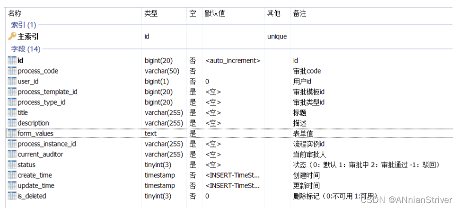 [外链图片转存失败,源站可能有防盗链机制,建议将图片保存下来直接上传(img-zfiKW82q-1688013484707)(assets/1671677320965.png)]