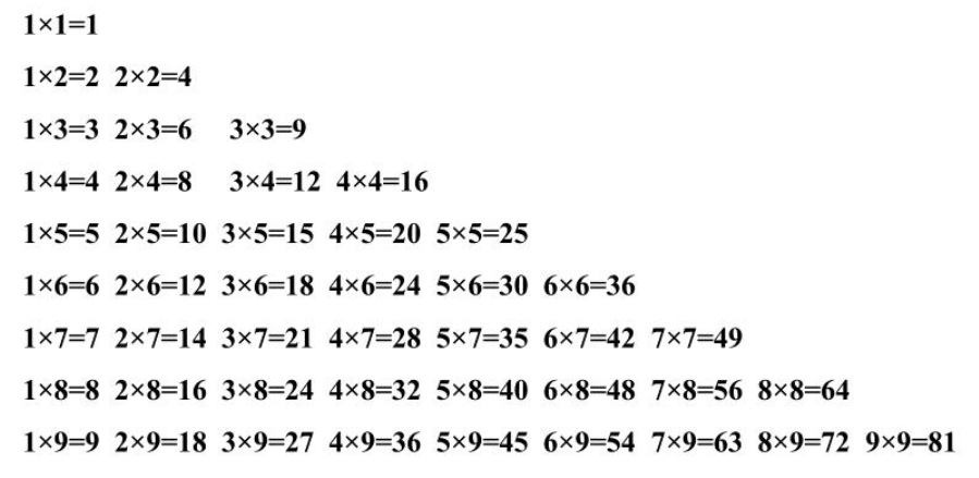Python - 99 multiplication table (continuous update) - Programmer Sought