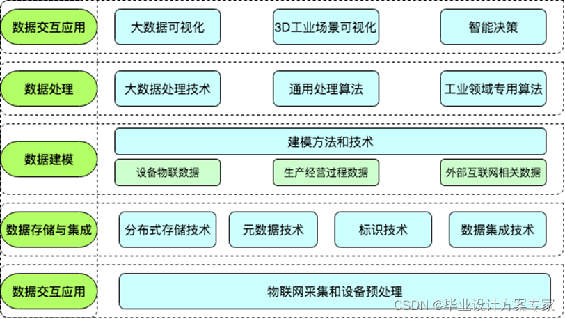 fb0857fa803244519aa10760bec8e6ef.png