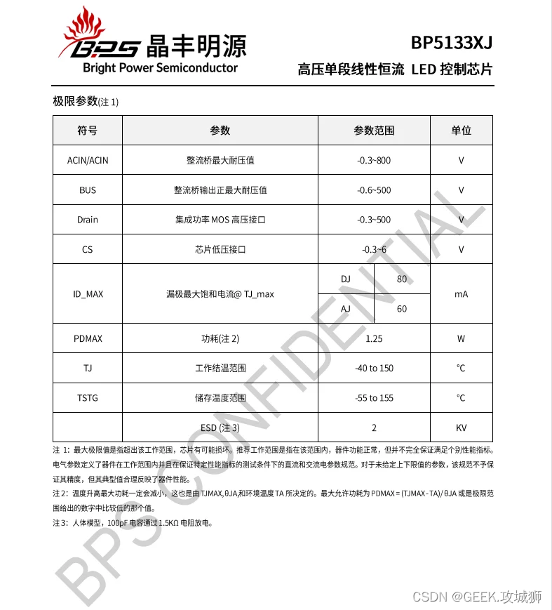 【电路】外围电路超简单的220VAC LED驱动模块 BP5133-CSDN博客