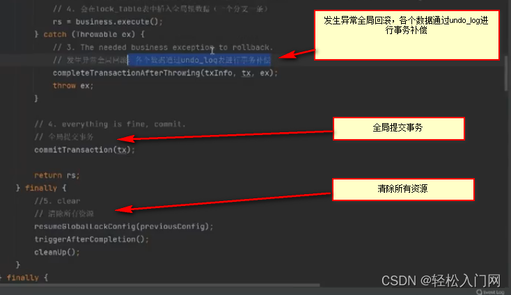 轻松掌握Seata源码分析之AT模式整体大纲流程跟踪