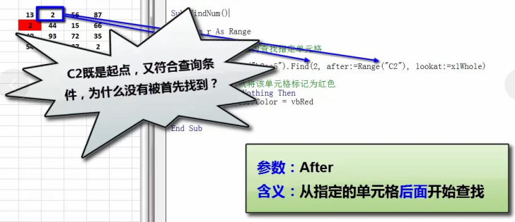 vba中find的用法_vba筛选符合条件的数据到数组