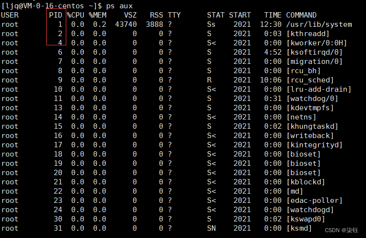 Linux下查看进程号