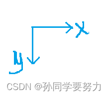 《前端》css总结（上）