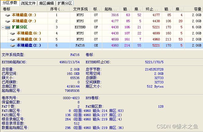 NTFS文件系统详解（二）MBR\EBR基本信息