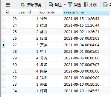 Sort in the group after the grouping - Programmer Sought