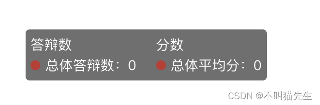 Echarts中常用的参数总结以及参数自定义示例