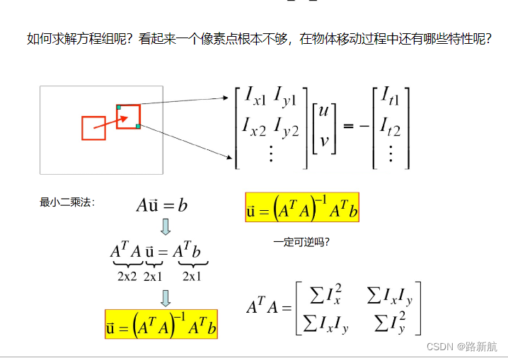 opencv实战练习二（python）