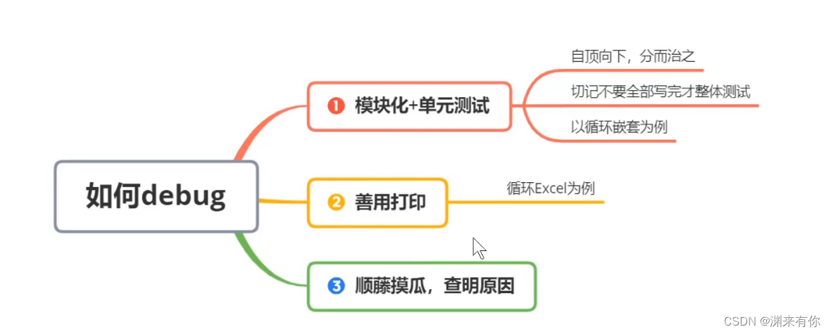 [外链图片转存失败,源站可能有防盗链机制,建议将图片保存下来直接上传(img-1ynNpRKj-1653470586104)(typoraImg/image-20220525150318898.png)]