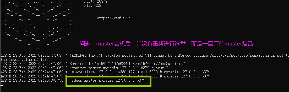  redis Failed Listening On Port 26379 TCP failed 