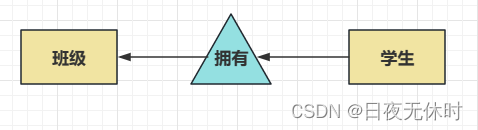 外链图片转存失败,源站可能有防盗链机制,建议将图片保存下来直接上传