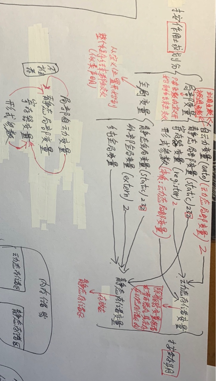 watermark,type_d3F5LXplbmhlaQ,shadow_50,text_Q1NETkDljZPliJst55S15o6nLWh5Yg,size_20,color_FFFFFF,t_70,g_se,x_16