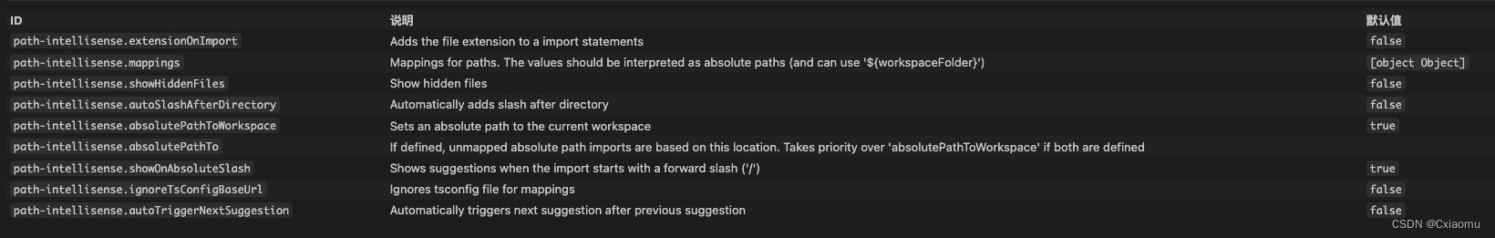 Path Intellisense setting