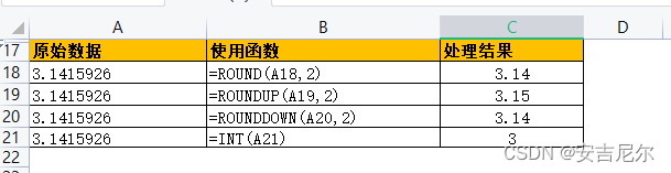 小数处理样例