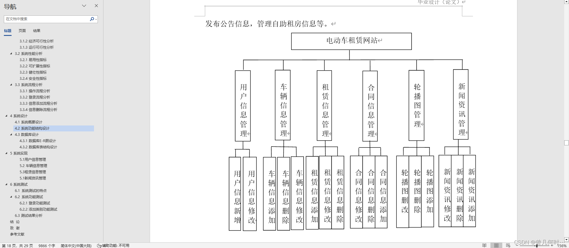 基于SSM的电动车租赁网站设计与实现