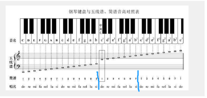 [外链图片转存失败,源站可能有防盗链机制,建议将图片保存下来直接上传(img-6zDSKbst-1669902619397)(https://gitee.com/best_future/future_fighting/raw/master/image-20221120145030402.png)]