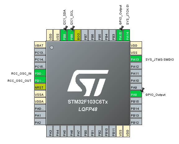 stm32f103c6t6abq7694003hali2cisdeviceready返回halbusy和halerror