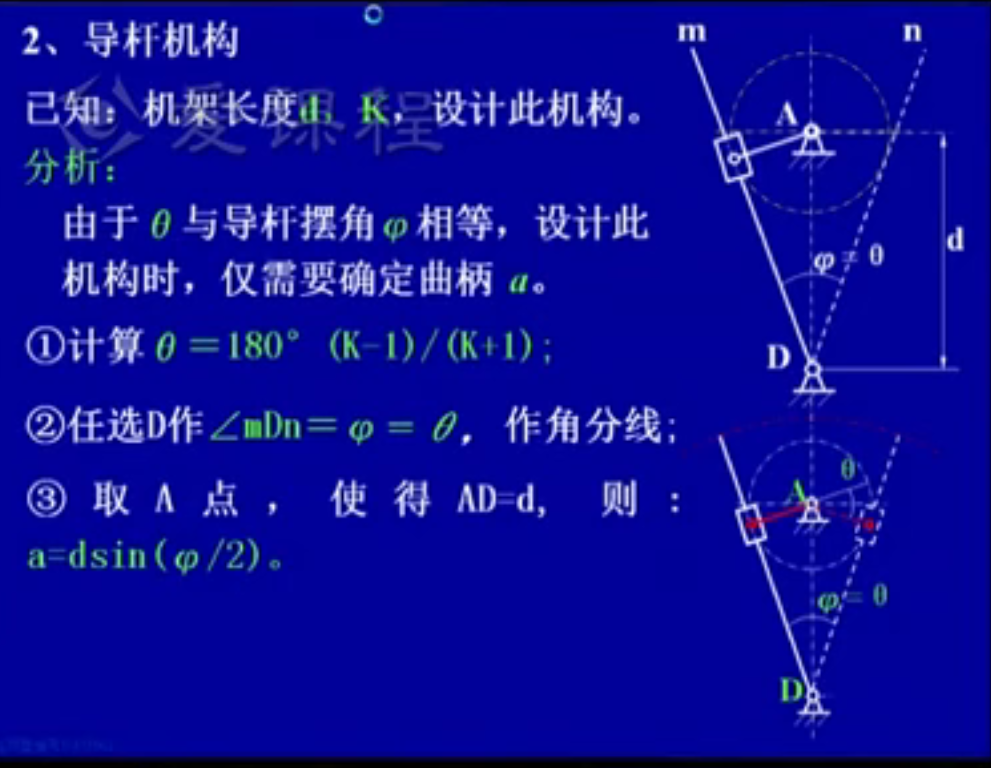 机械设计基础笔记_机械设计基础知识点整理 (https://mushiming.com/)  第31张