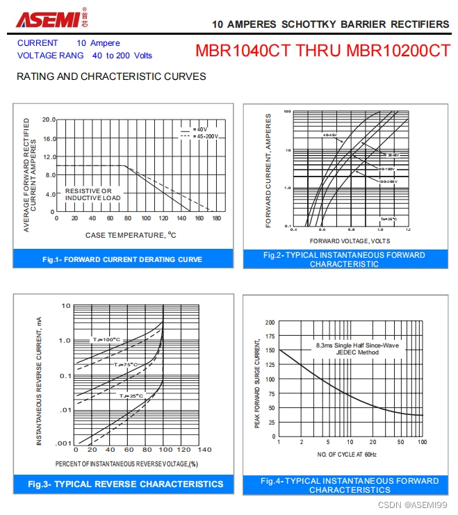 MBR10100CT-ASEMI肖特基二极管MBR10100CT