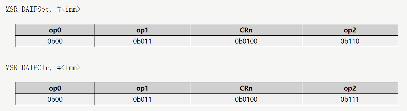 Linux Kernel的local_irq_enable()和local_irq_disable()函数