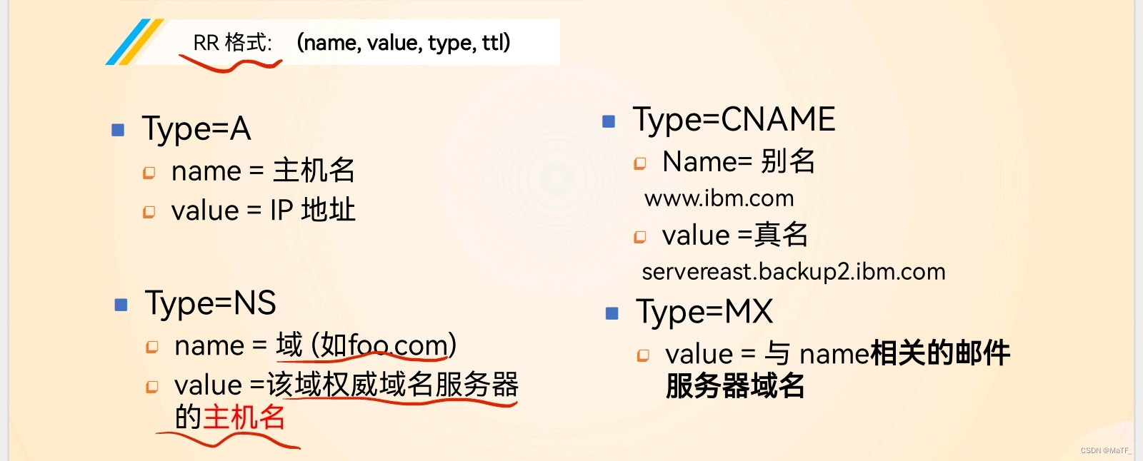 《计算机网络》——应用层