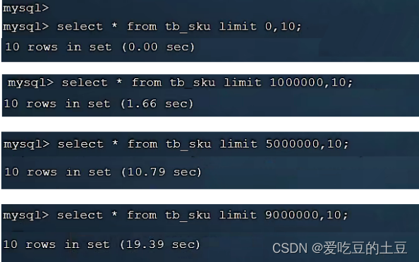 MySQL高级 SQL优化【limitcountupdate优化】