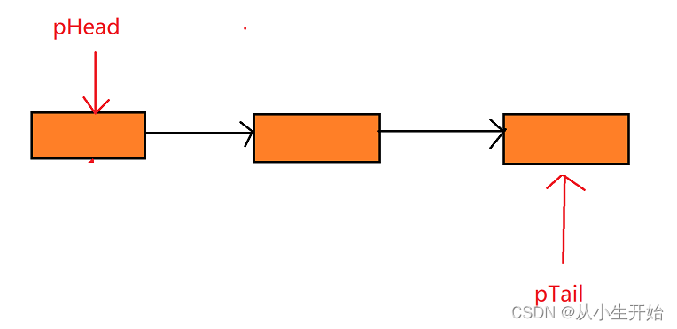 ここに画像の説明を挿入