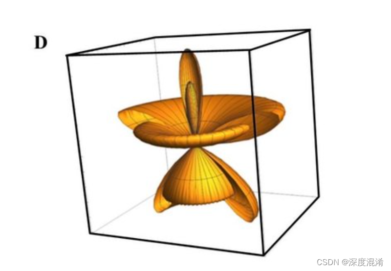 C#，码海拾贝（18）——矩阵的（一般）三角分解法（Triangular Decomposition）之C#源代码，《C#数值计算算法编程》源代码升级改进版