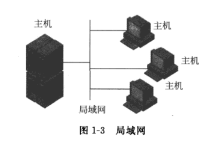 ここに画像の説明を挿入します