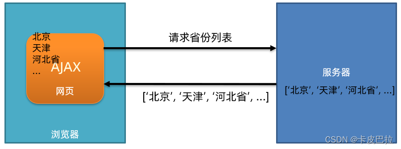 外链图片转存失败,源站可能有防盗链机制,建议将图片保存下来直接上传