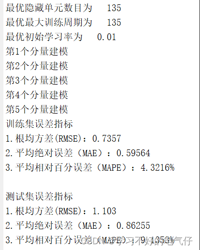 基于VMD-SSA-LSTM的多维时序光伏功率预测MATLAB程序