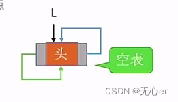 [外链图片转存失败,源站可能有防盗链机制,建议将图片保存下来直接上传(img-oUFkWvW2-1660363695736)(/Users/wuxin/Library/Application Support/typora-user-images/image-20220811182010468.png)]