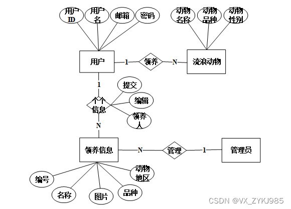 fb9d18afba3f4c458abf2e4b628523dc.png