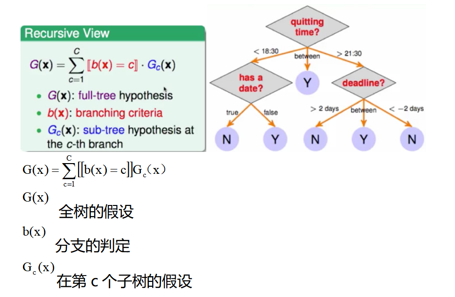 策略模式java_java策略模式_状态模式 策略模式