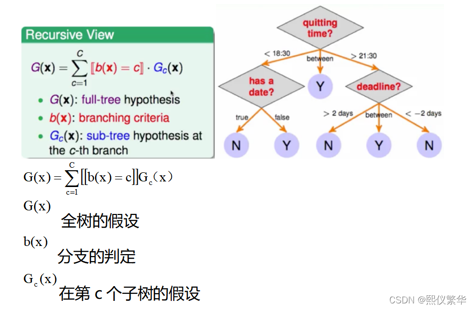 策略模式java_java策略模式_状态模式 策略模式