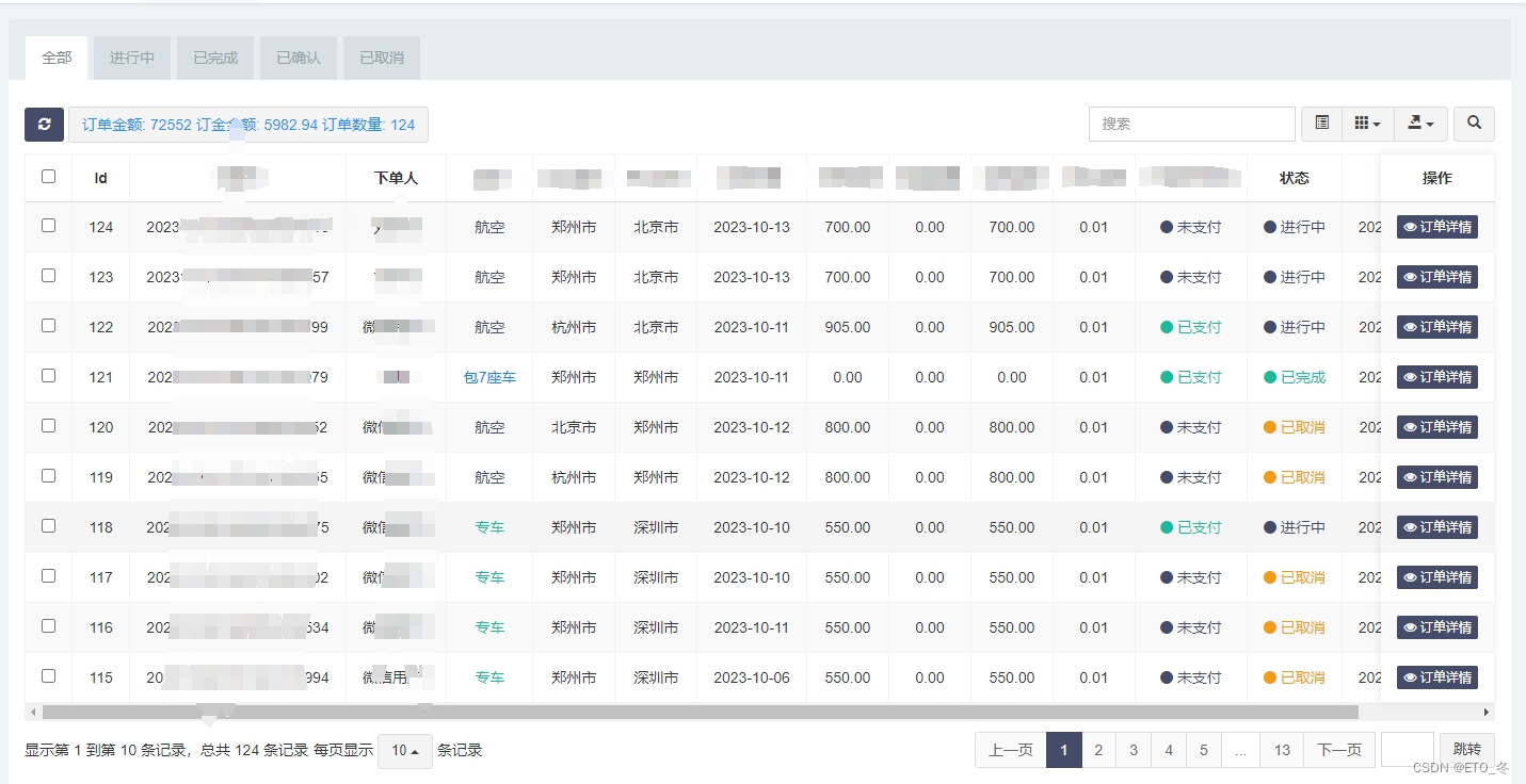 FastAdmin表格添加统计信息