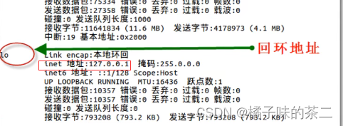 mac地址、ip地址、子网掩码、端口