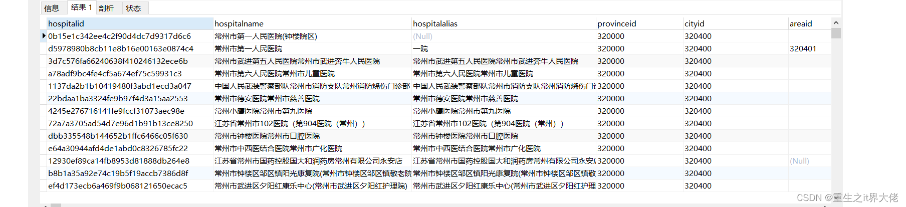 sql分词查询，实现类似ES的效果