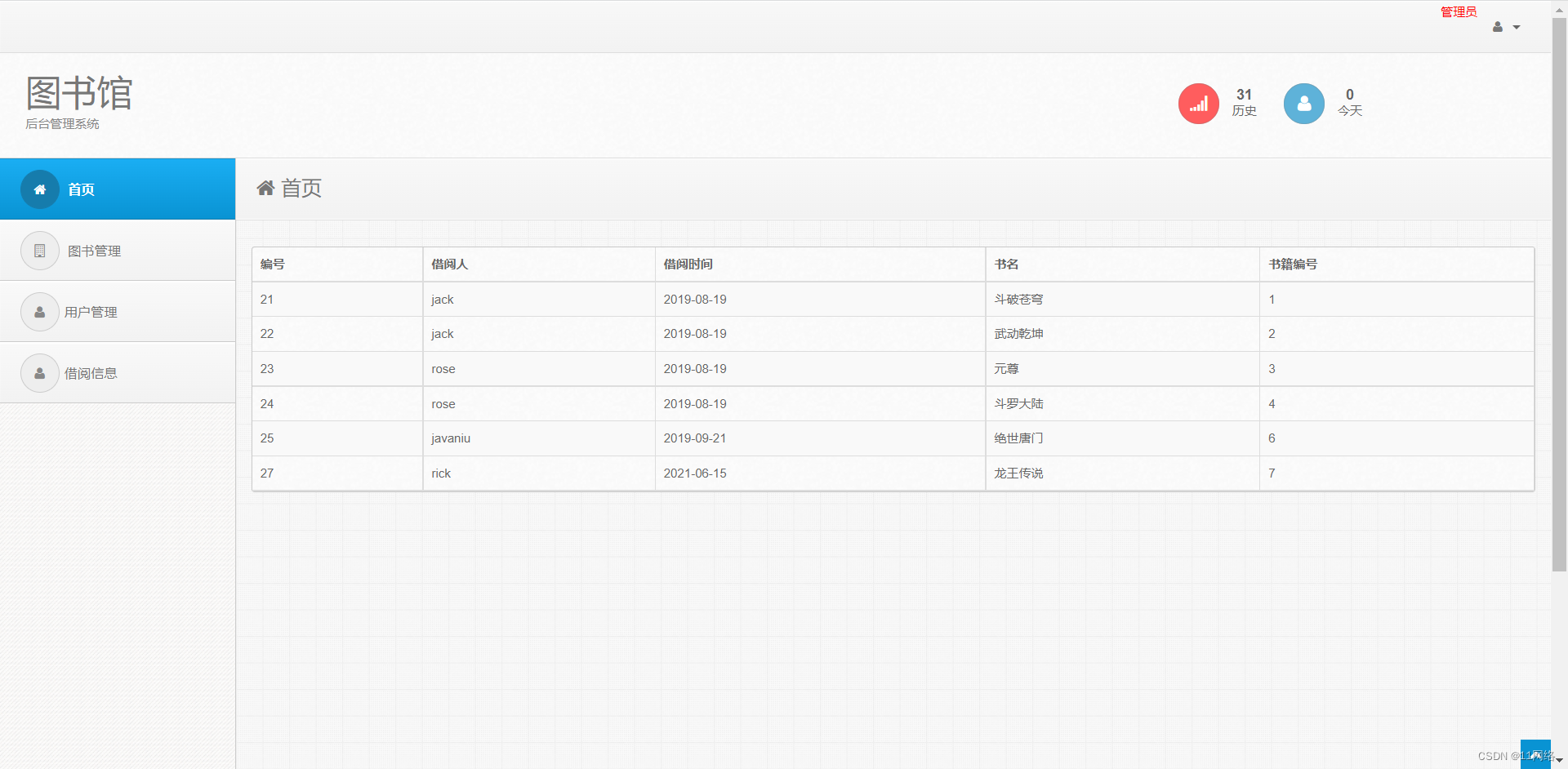 基于springboot+mybatis +mysql+jsp图书管理系统