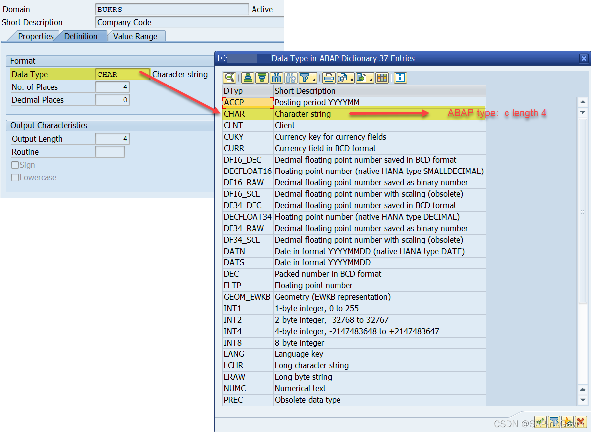 ABAP B C D Decfloat16 Decfloat34 F I Int8 N P S