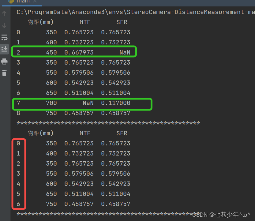 pandas-pandas-csdn