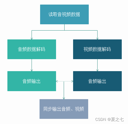 ここに画像の説明を挿入