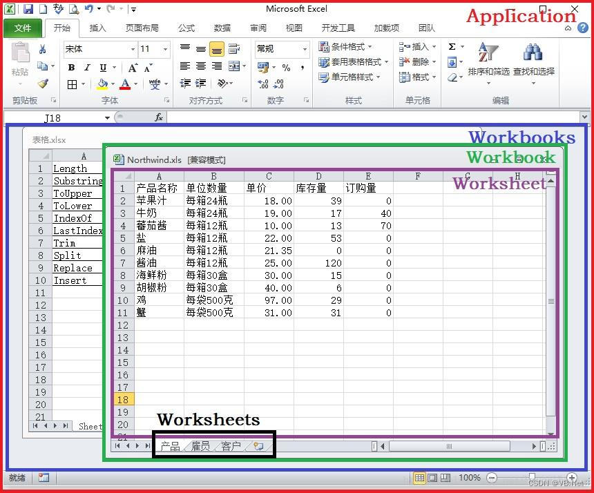 Excel VSTO开发5 -Excel对象结构