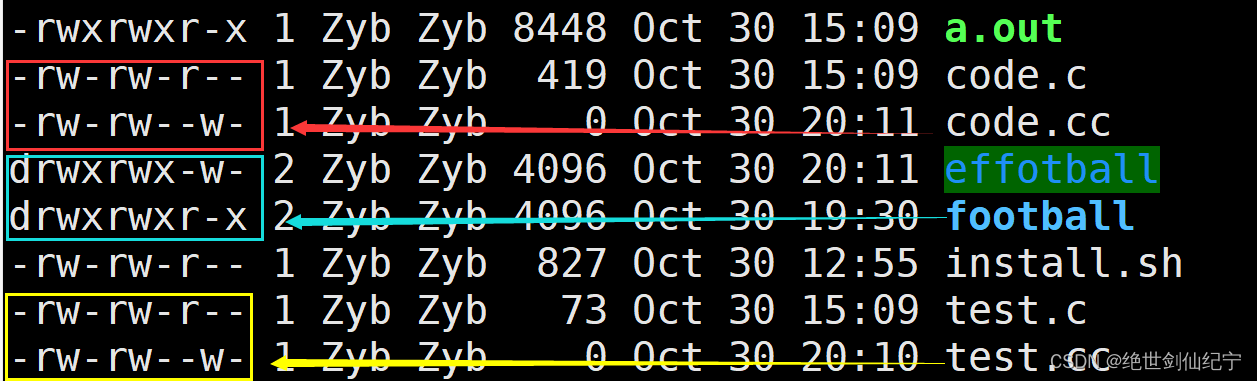 操作系统（Linux）外壳程序shell 、用户、权限