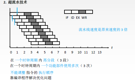 watermark,type_ZHJvaWRzYW5zZmFsbGJhY2s,shadow_50,text_Q1NETiBAc3BlcmNlcjk3,size_14,color_FFFFFF,t_70,g_se,x_16