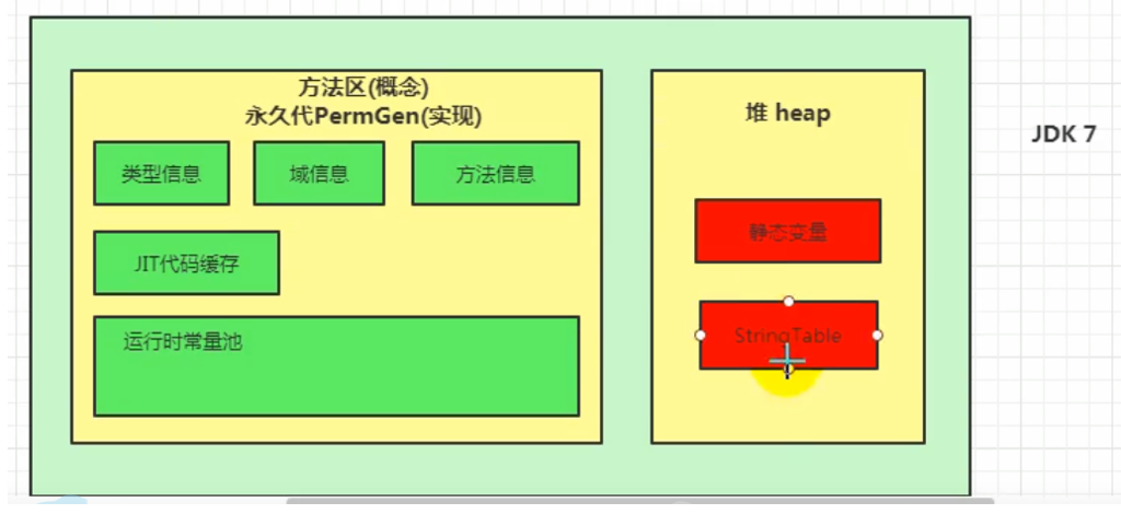 [ͼƬתʧ,Դվз,齫ͼƬֱϴ(img-e5q0c3u8-1630739783268)(C:\Users\Jian\AppData\Roaming\Typora\typora-user-images\image-20210903171133118.png)]